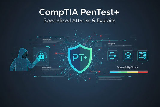 Attacks and Exploits - Specialized Attacks for CompTIA Pentest+
